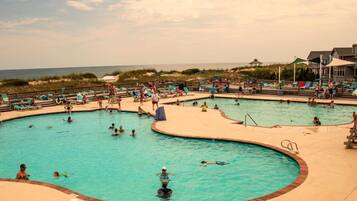 Opvarmet pool