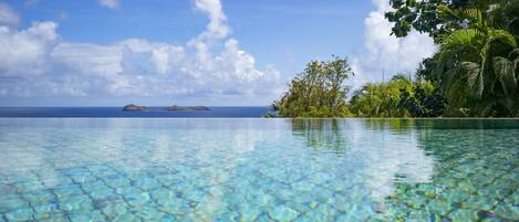 Een verwarmd zwembad