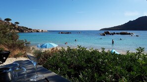 Am Strand