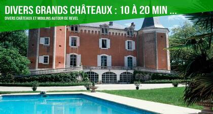 DUPLEX DU GET ★ CENTER ★ WIFI