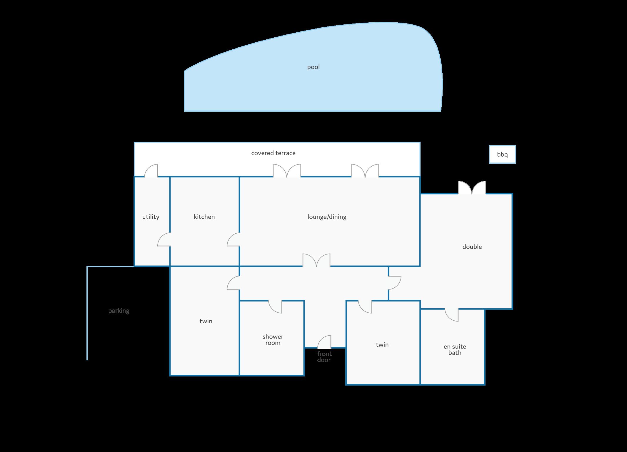 A hotel layout with a pool, covered terrace, utility, kitchen, lounge/dining, parking, twin rooms, shower room, front door, double room, and en suite bath.