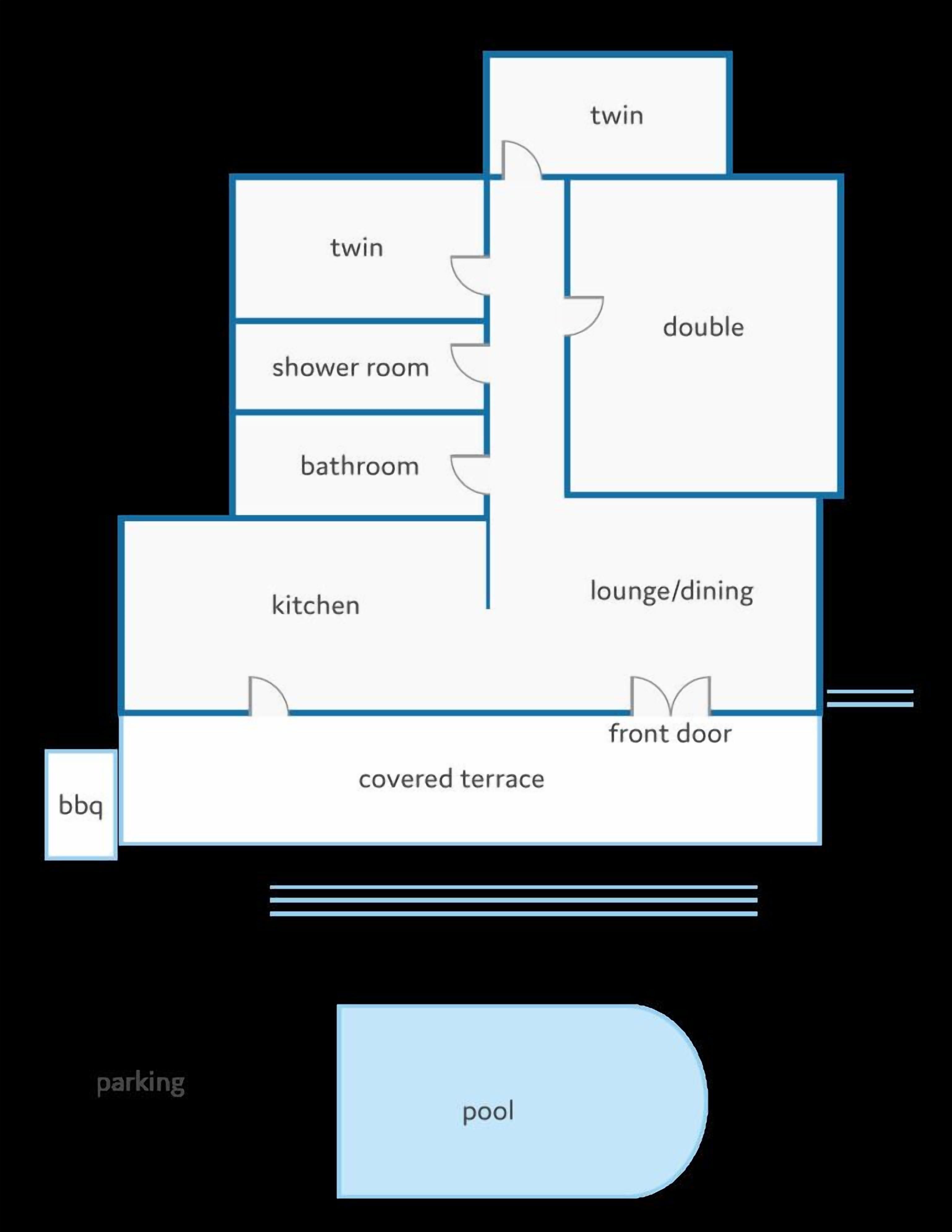 A floor plan with a covered terrace, kitchen, bathroom, shower room, twin rooms, double room, lounge/dining area, front door, BBQ, parking, and a pool.