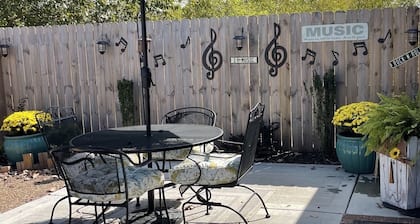 Guitars & Harmony