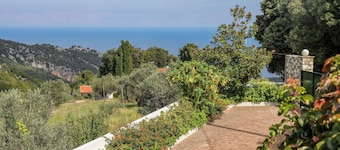 Villa Mitzelos