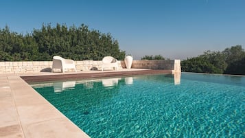 Uppvärmd pool