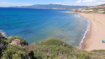 Am Strand