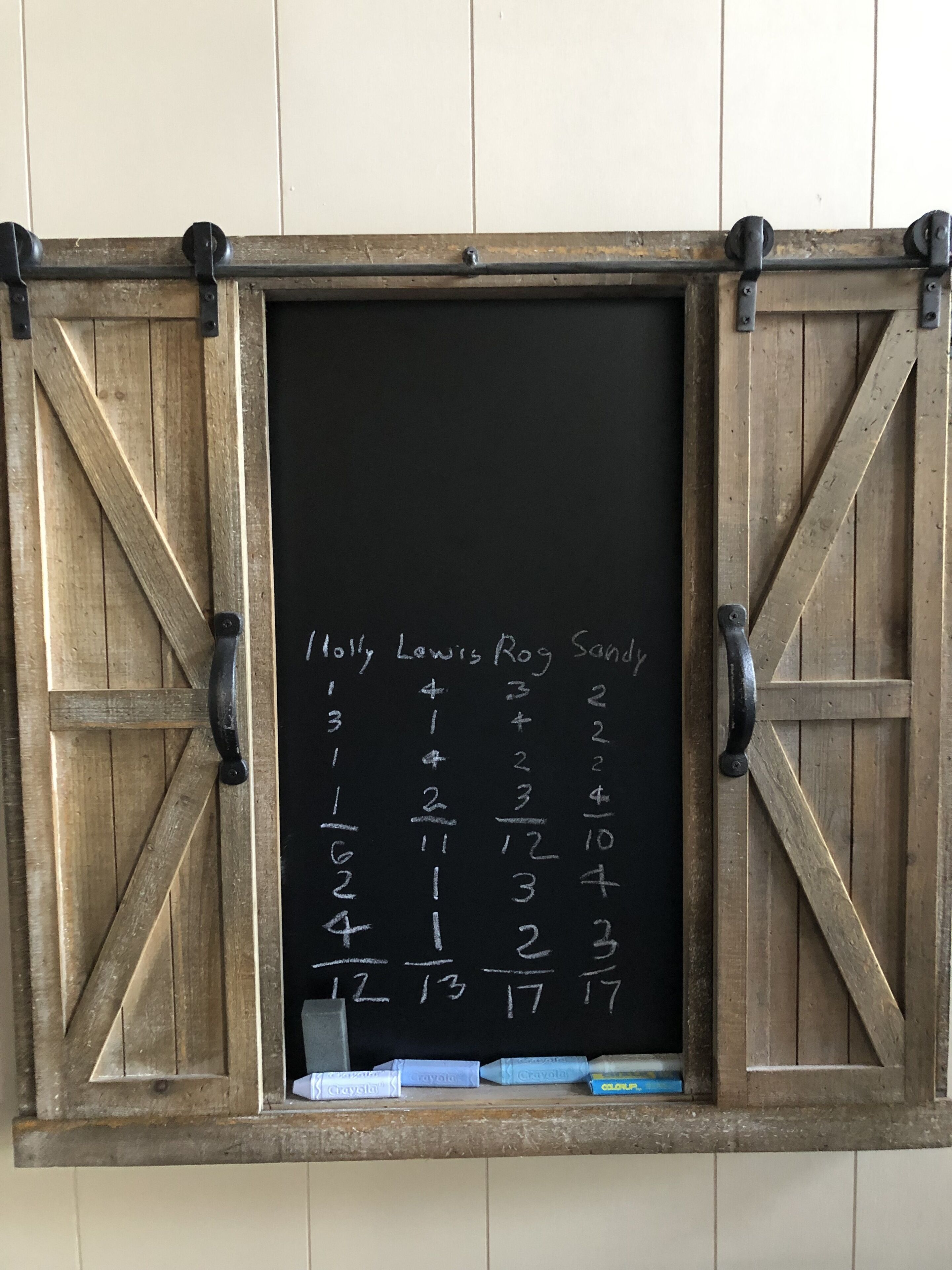 A chalkboard with a list of names and numbers, likely for a class or event registration.