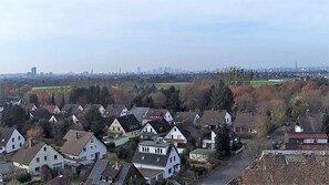 Ansicht von oben