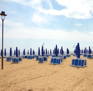 Spiaggia