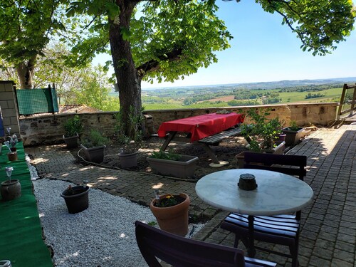 Chambre d hôte/Studio Bellevue entrée indépendante