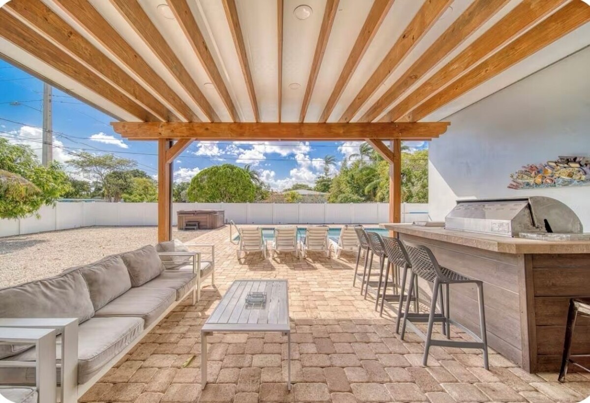 Værtens profilbillede