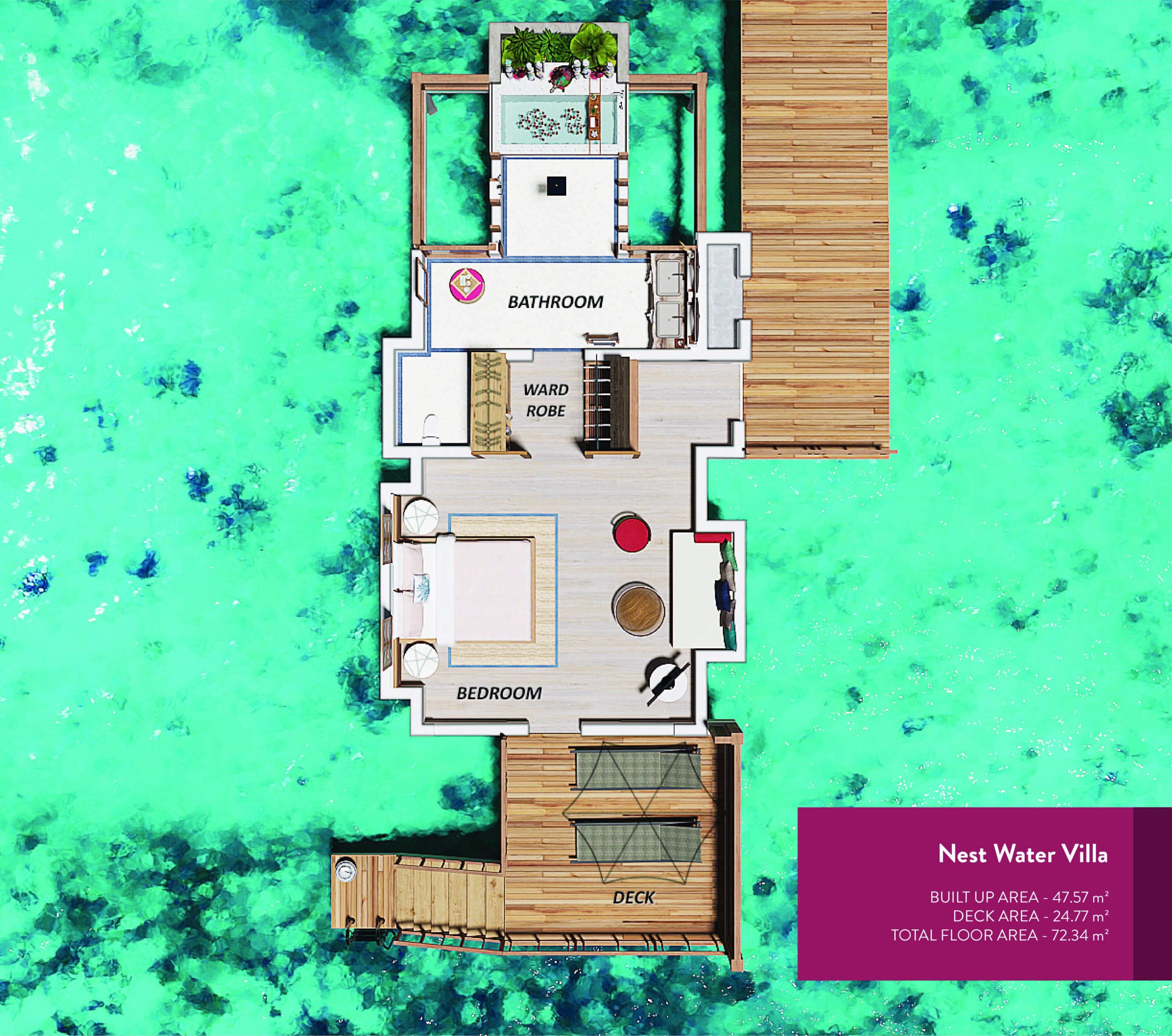 A floor plan of Nest Water Villa with a built-up area of 47.57 m², deck area of 24.77 m², and total floor area of 72.34 m².