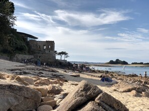 Am Strand