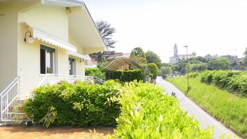 Áreas de la propiedad