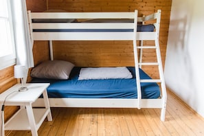 Nicht klassifiziertes Bild, 2 von 15, Schaltfläche