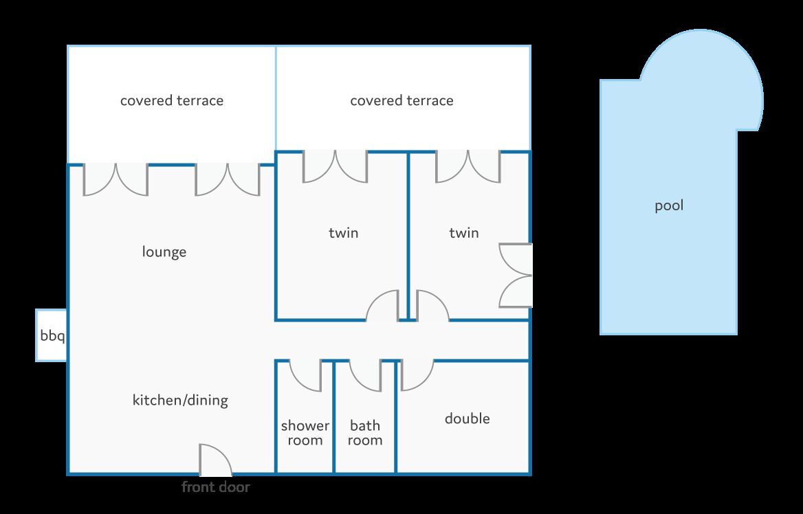 Un plan d’étage comprenant une terrasse couverte, un salon, une cuisine/salle à manger, une salle de douche, une salle de bain, une chambre double, des chambres à deux lits et une piscine.