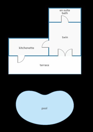 Plattegrond met kitchenette, terras, twee eenpersoonsbedden en een privébadkamer.
