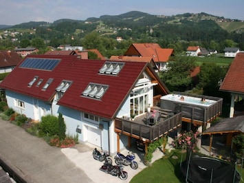 Aerial photography