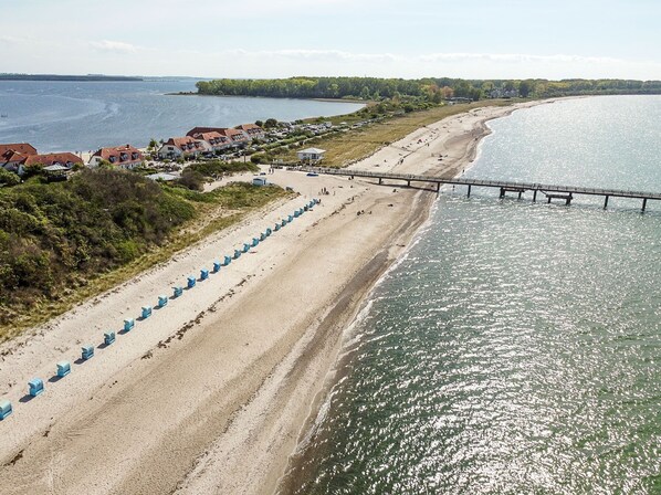 Nära stranden