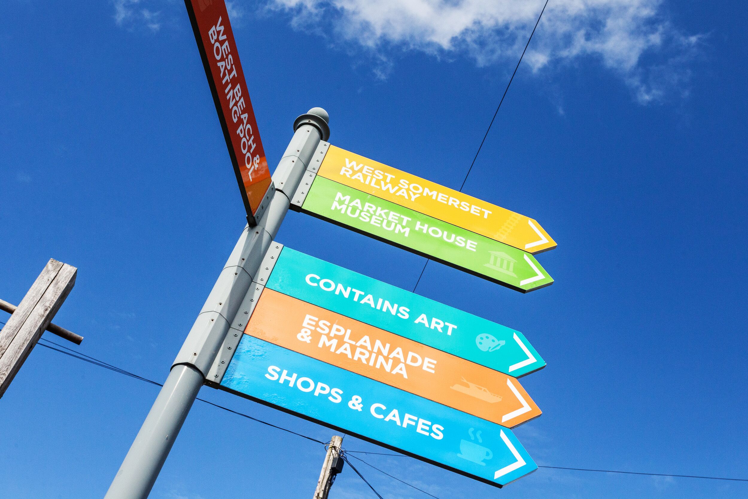 Un cartel direccional con múltiples flechas que indican diferentes puntos de interés, como el Ferrocarril de West Somerset, Market House y el Paseo Marítimo y Marina.