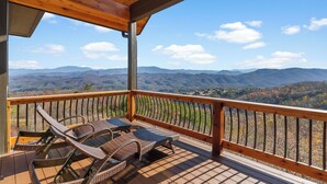 Unclassified image, 2 of 75, button - Star Of The Summit, Private Pool, Breathtaking Mountain Views, FREE Tickets! (Sevierville)