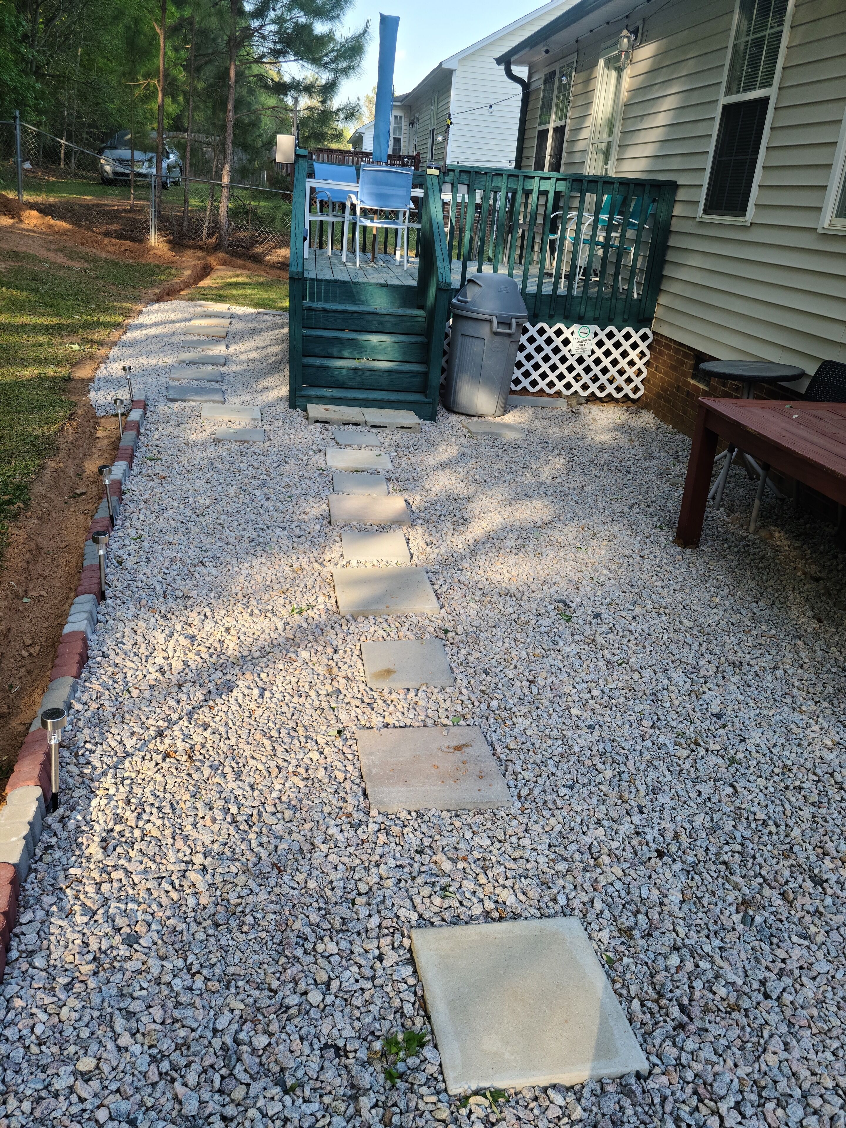 المنطقة المحيطة بالمنشأة