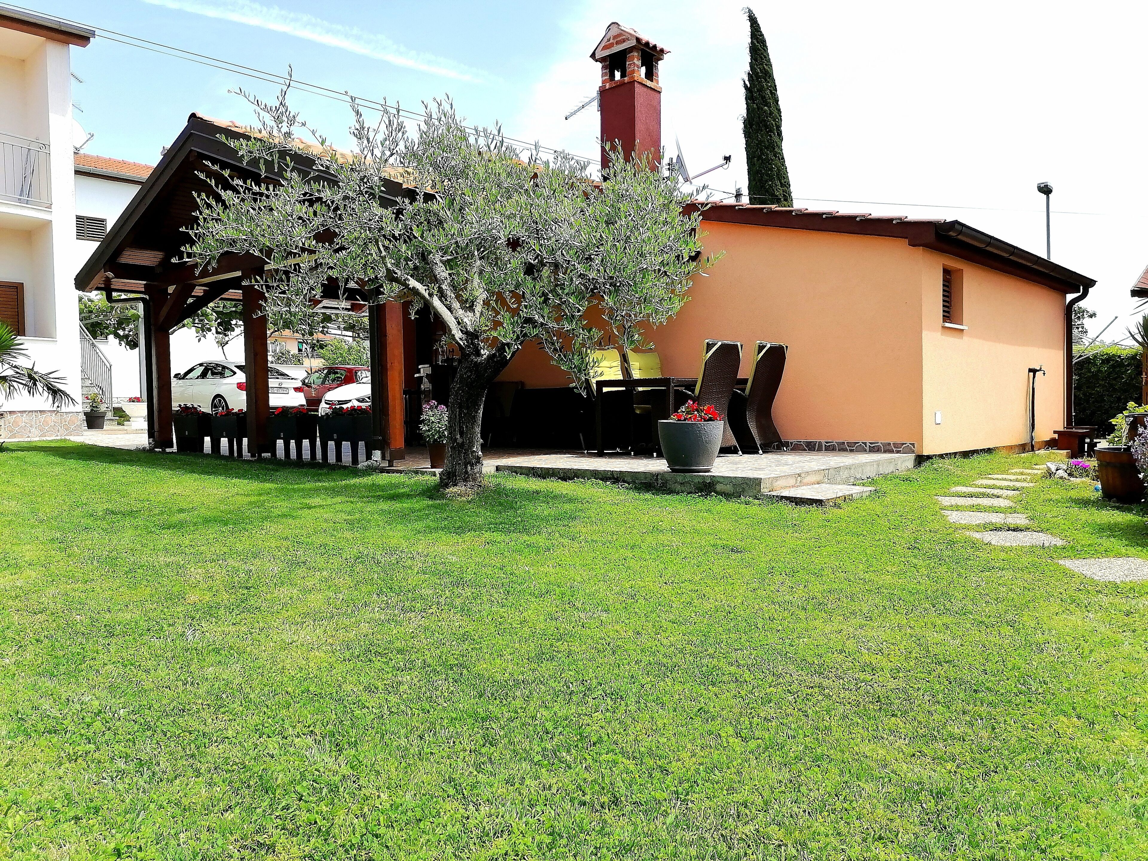 Overnattingsstedets uteområder