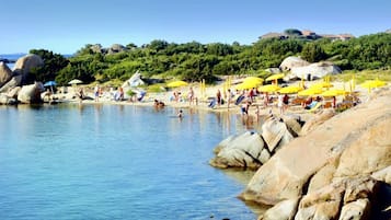 Am Strand, Strandtücher