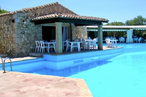 Piscine chauffée