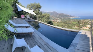 Außenpool, beheizter Pool