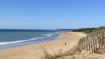 Accommodatie ligt op het strand