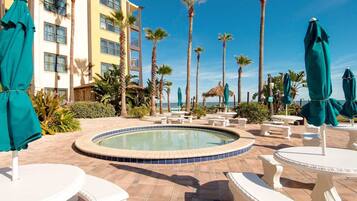 Piscina interna, piscina externa