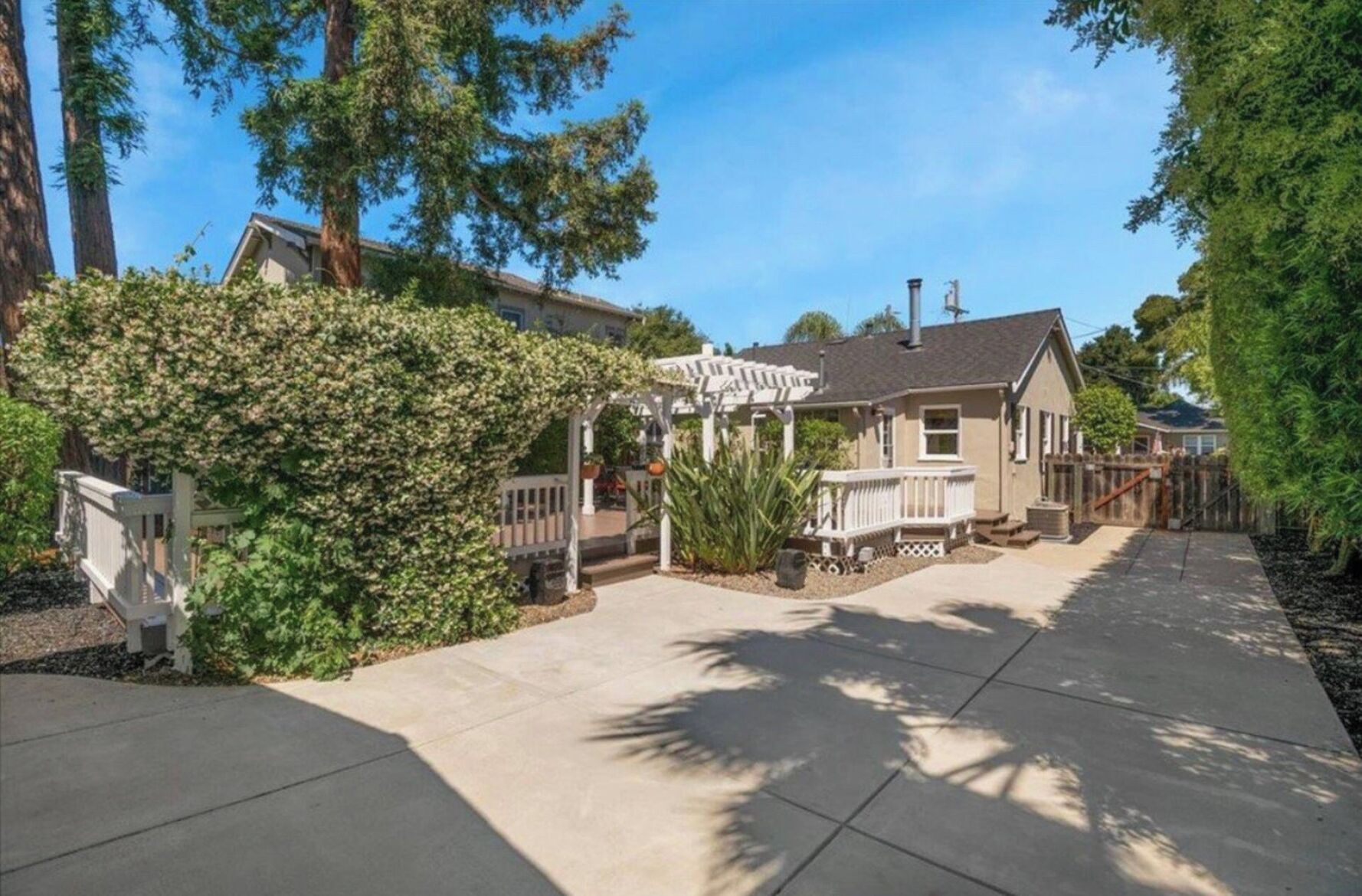 Áreas de la propiedad