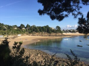 Am Strand