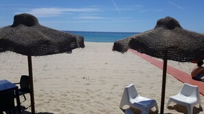 Am Strand