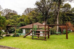 Área da propriedade