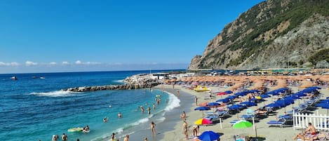 Plage à proximité