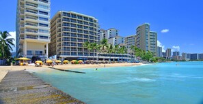 Sur la plage