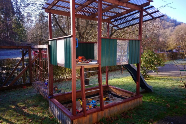 Áreas de la propiedad