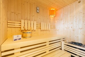 星評価なしの画像、3 / 32、ボタン