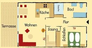 Unclassified image, 4 of 18, button - Haus Schwertmuschel, Susanne-Fischer Weg 51 - Comfortable 5 star vacation home (Wyk auf Föhr)