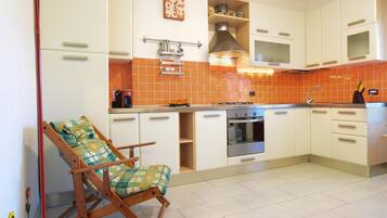 Fridge, stovetop, dishwasher, coffee/tea maker