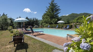 Beheizter Pool