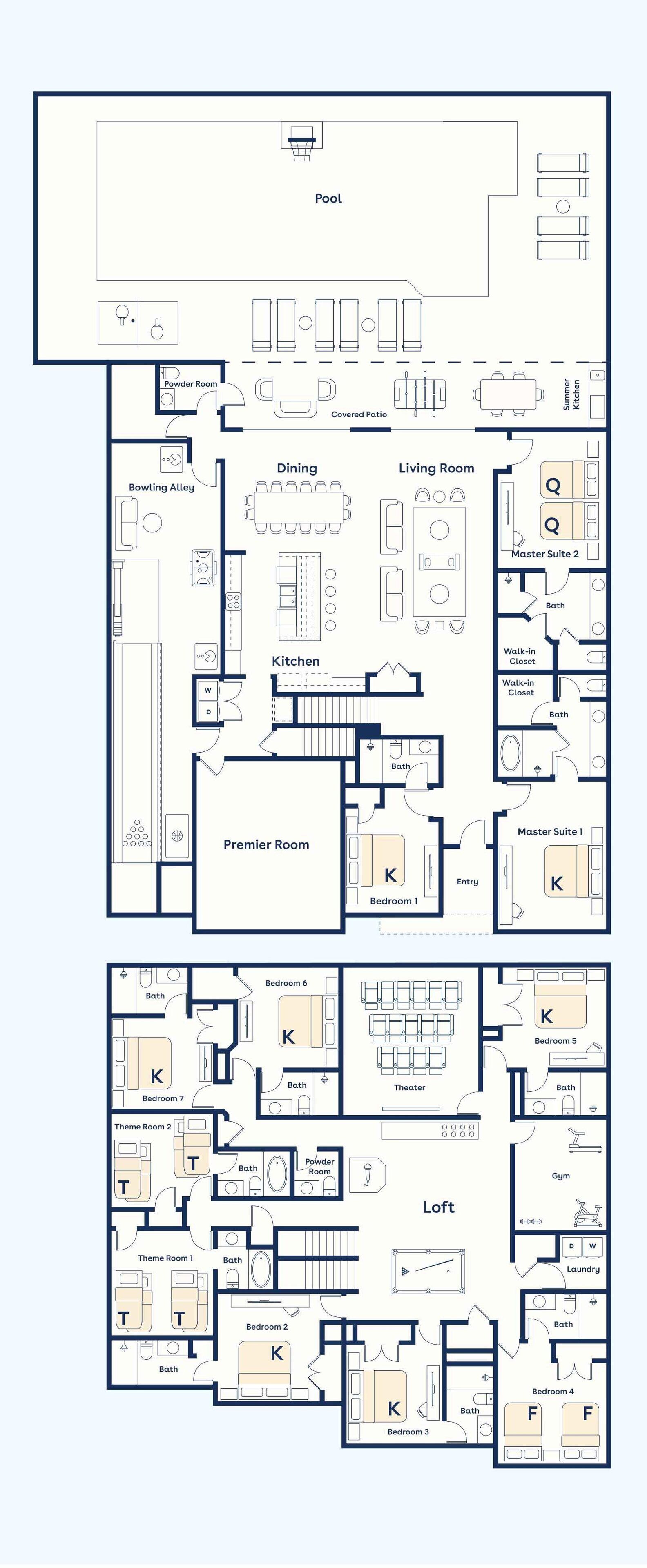 A hotel layout with a dining area, covered patio, powder room, kitchen, living room, multiple master suites, bedrooms, theme rooms, and a gym.