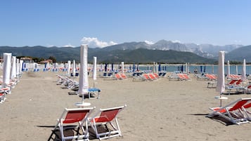 Plage à proximité