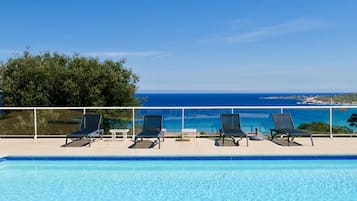 AuĂenpool, beheizter Pool