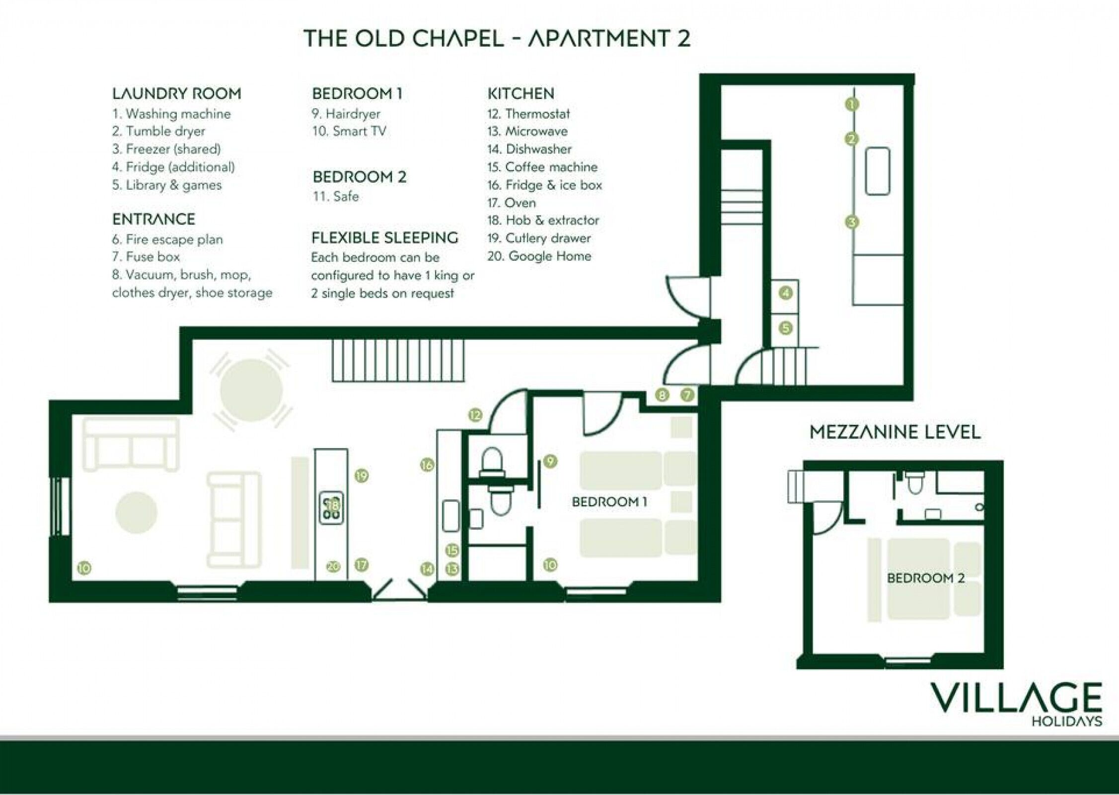 Plan d’étage de l’«Ancienne Chapelle» – appartement2, comprenant une buanderie, deux chambres, une cuisine et une mezzanine.