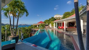 Piscine chauffée