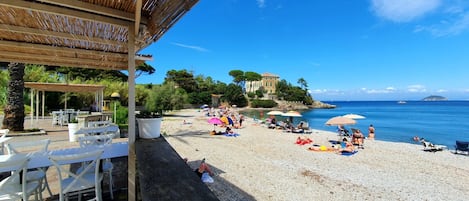 Plage à proximité