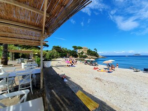Ein Strand mit Außenbestuhlung und Sonnenschirmen, ein klarer, blauer Himmel und ein Gebäude im Hintergrund.